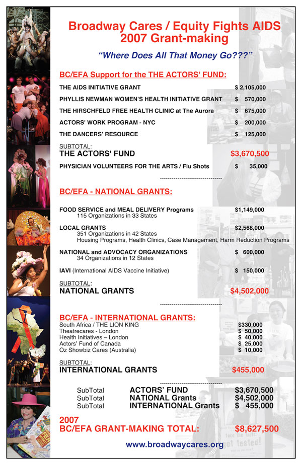 2007 Grant Poster