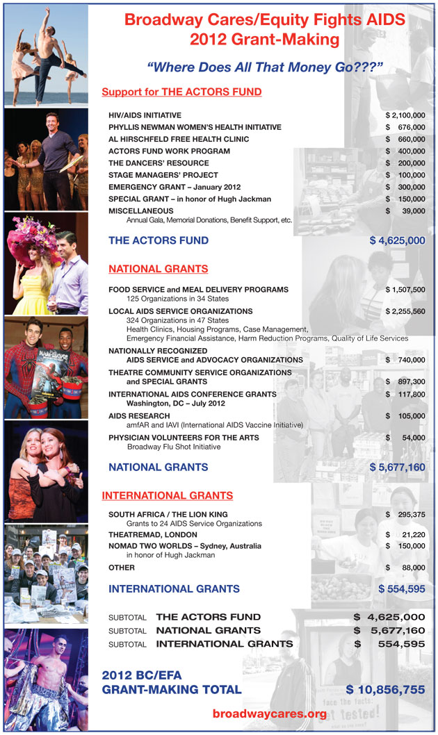 2012 Grant Poster